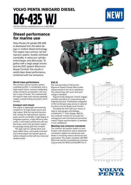 D6-435 WJ - Volspec