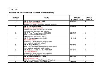 Heads of Diplomatic Mission in South Africa (In Order of Precedence)