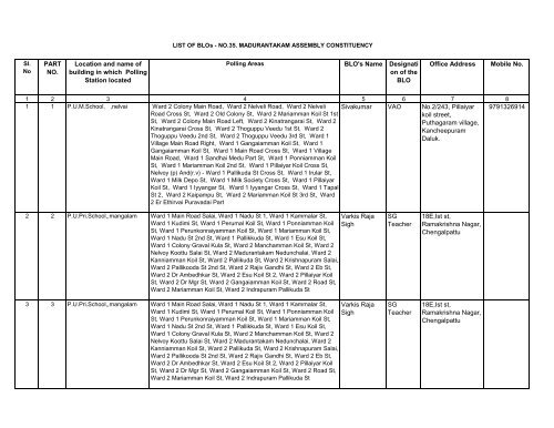 NO.35.MADURANTAKAM (REVISED BLOs) - Elections.tn.gov.in