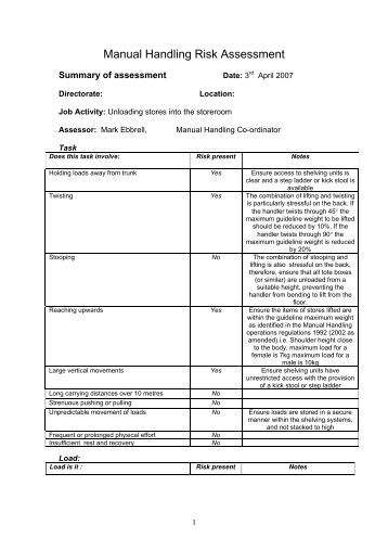 Manual Handling Risk Assessment Template Hse