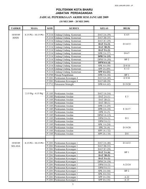 Jadual Peperiksaan JP-Sesi Jan2009 - Politeknik Kota Bharu