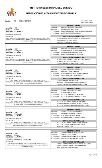 Distrito 19. CIUDAD SERDAN. - Instituto Electoral del Estado - Puebla