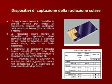 Dispositivi di captazione della radiazione solare - Studium