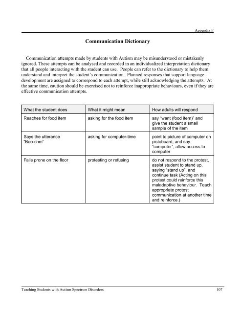 Teaching Students with Autism Spectrum Disorders