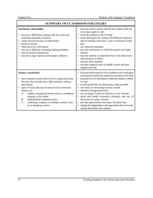 Teaching Students with Autism Spectrum Disorders