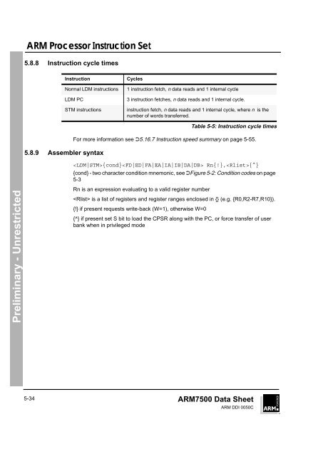 ARM Processor Instruction Set