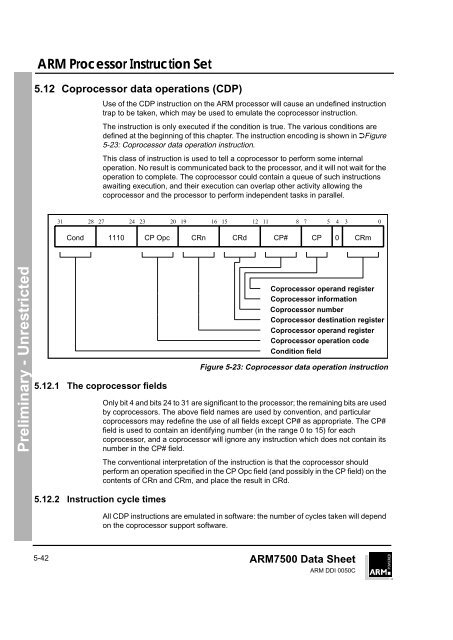 ARM Processor Instruction Set