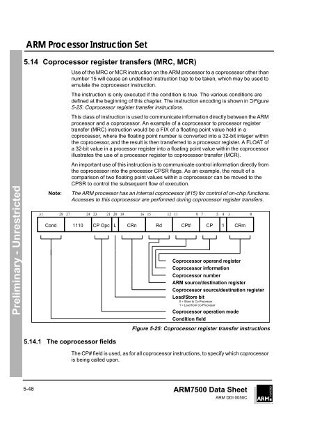 ARM Processor Instruction Set