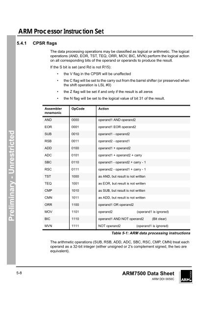 ARM Processor Instruction Set