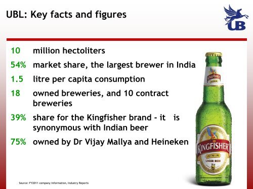 Investor Presentation December 2011 - United Breweries Limited