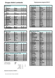 Elenco Arbitri - Comitato Regionale Lombardo