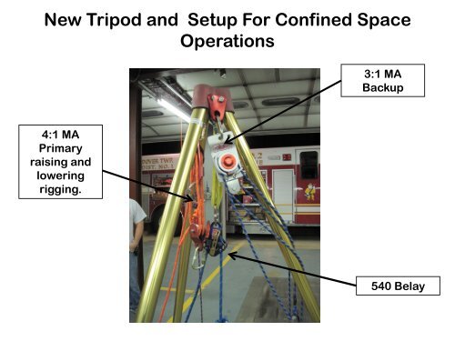 New Tripod and Setup For Confined Space Operations