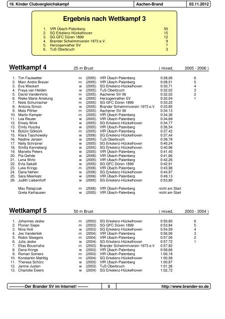 Protokoll - Brander Schwimmverein 1973 e. V.