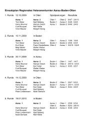 Resultate Regio-Turnier 09-10 - CC Aarau