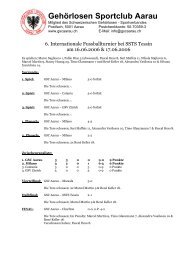 Bericht: Fussballturnier bei SSTS Tessin am 16/17. Juni 2006