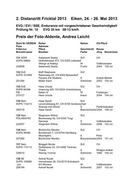 2. Distanzritt Fricktal 2013 Eiken, 24. - bei swissendurance.ch!