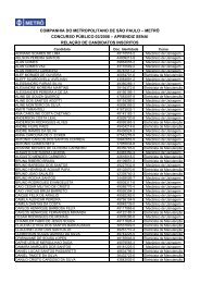 aprendiz senai relaÃ§Ã£o de candidatos inscrit - MetrÃ´