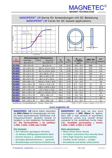 Produktinfoblatt Varianten LM-Kerne - MAGNETEC GmbH