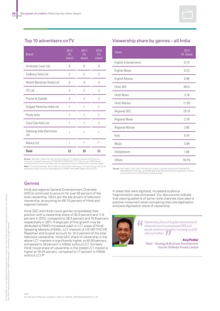 FICCI-KPMG-Report-13-FRAMES