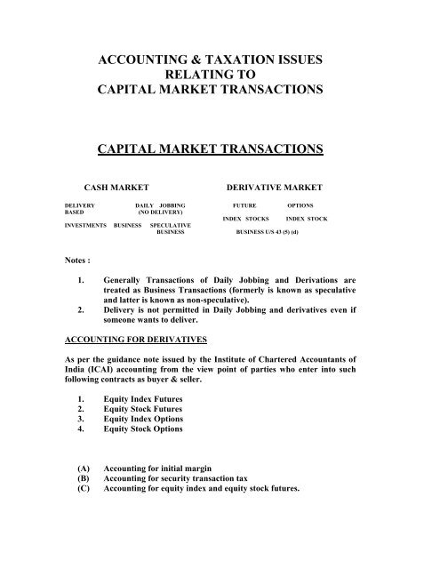 Accounting & Taxation Issues relating to Capital Market Transactions