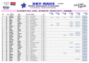 6^ edizione sky-race delle dolomiti friulane - forni di ... - ustositarvisio.it