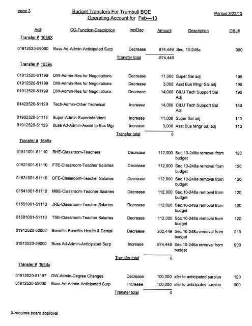 March 26 - Trumbull Public Schools