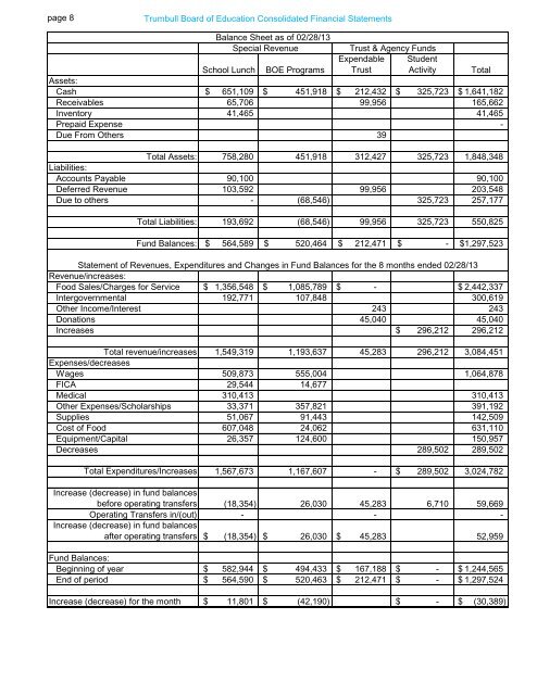 March 26 - Trumbull Public Schools