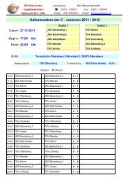 Hallenmasters der C - Junioren 2011 / 2012 - TSV Ottersberg e. V.