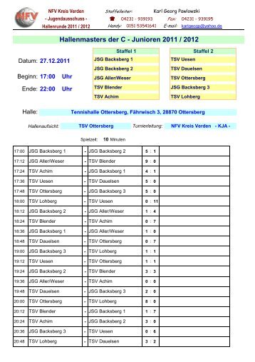 Hallenmasters der C - Junioren 2011 / 2012 - TSV Ottersberg e. V.