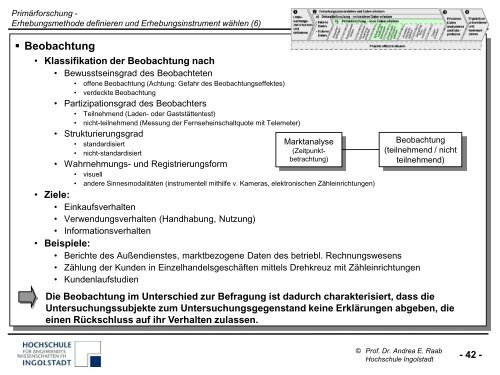 Marketingforschung - auf den Seiten von Frau Prof. Dr. Andrea Raab!