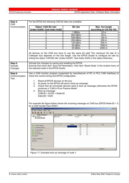 EPOS Application Note: CANopen Basic Information - Maxon Motor ag