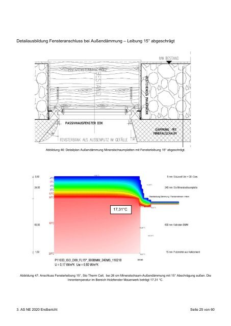 NEUE ENERGIEN 2020 - architekten ronacher ZT GmbH