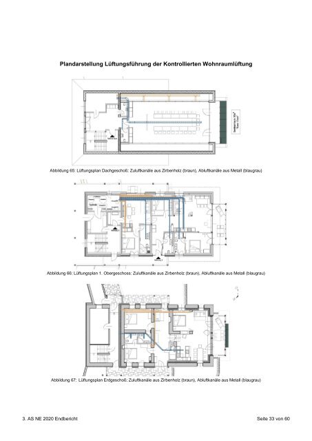 NEUE ENERGIEN 2020 - architekten ronacher ZT GmbH