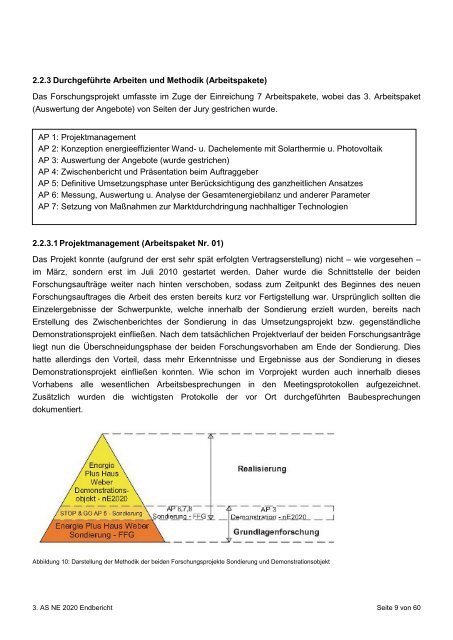 NEUE ENERGIEN 2020 - architekten ronacher ZT GmbH