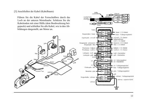 MFS 8 A3 - Tohatsu-center.com