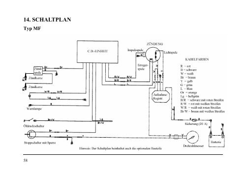 MFS 8 A3 - Tohatsu-center.com