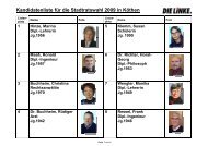 Kandidatenliste für die Stadtratswahl 2009 in Köthen