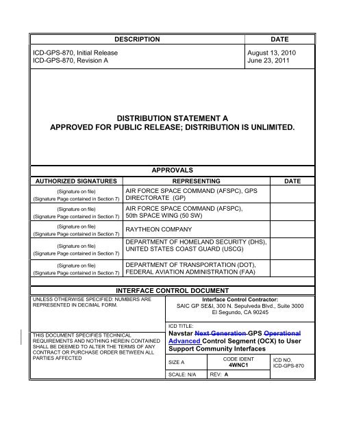 DISTRIBUTION STATEMENT A APPROVED FOR ... - GPS.gov