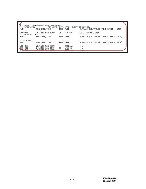 DISTRIBUTION STATEMENT A APPROVED FOR ... - GPS.gov