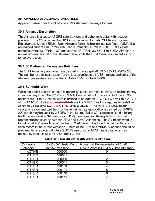 DISTRIBUTION STATEMENT A APPROVED FOR ... - GPS.gov