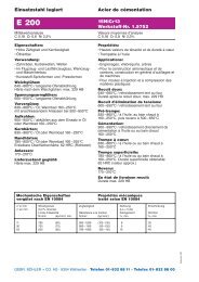 E200 - bÃ¶hler-uddeholm schweiz ag