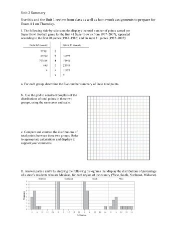 Unit 2 Summary Use this and the Unit 1 review from class as well as ...