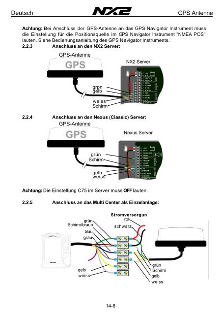 GPS Antenne