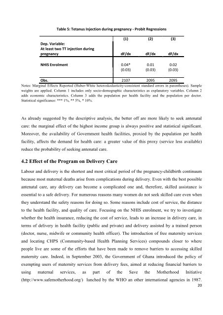 Extending Health Insurance: Effects of the National ... - ResearchGate