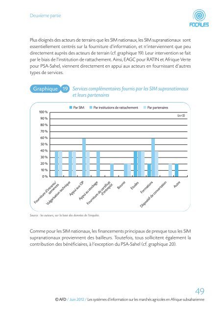 Les systÃ¨mes d'information sur les marchÃ©s agricoles en Afrique ...