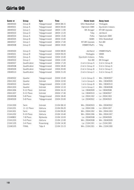 ScaniaCup2014-program