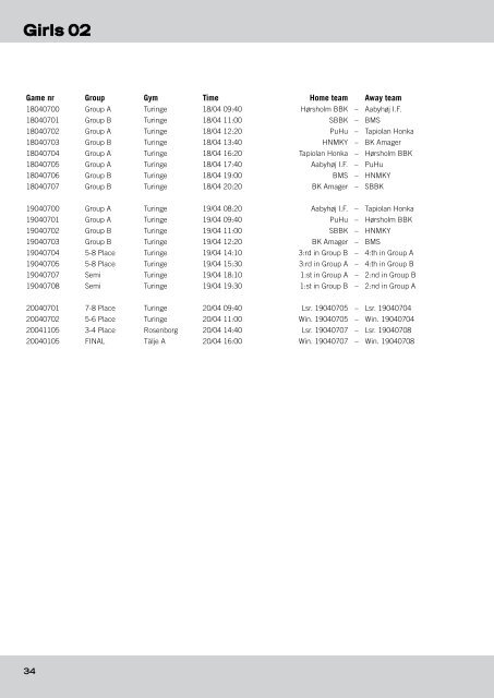 ScaniaCup2014-program