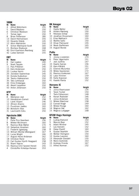 ScaniaCup2014-program