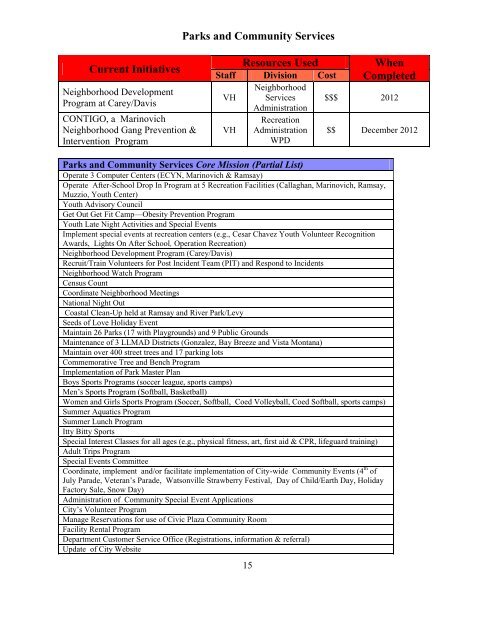 agenda city of watsonville city council/redevelopment agency meeting