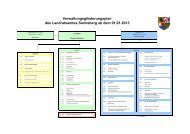 Verwaltungsgliederungsplan des Landratsamtes Sonneberg ab ...